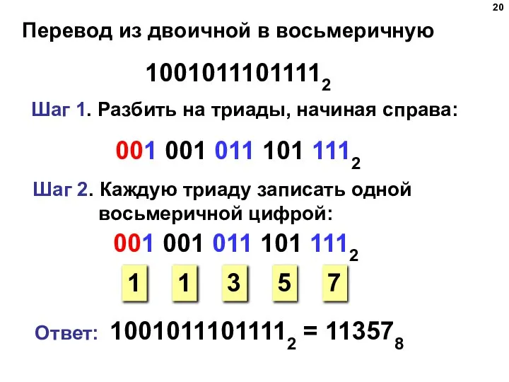 Перевод из двоичной в восьмеричную 10010111011112 Шаг 1. Разбить на триады, начиная