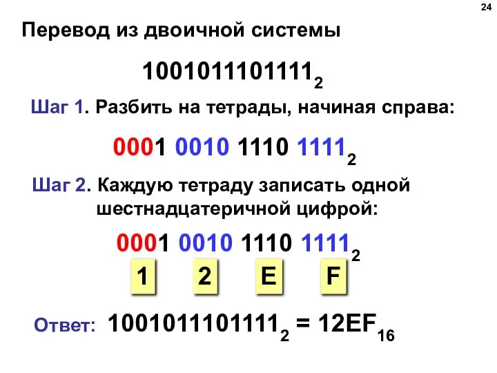 Перевод из двоичной системы Шаг 1. Разбить на тетрады, начиная справа: 0001