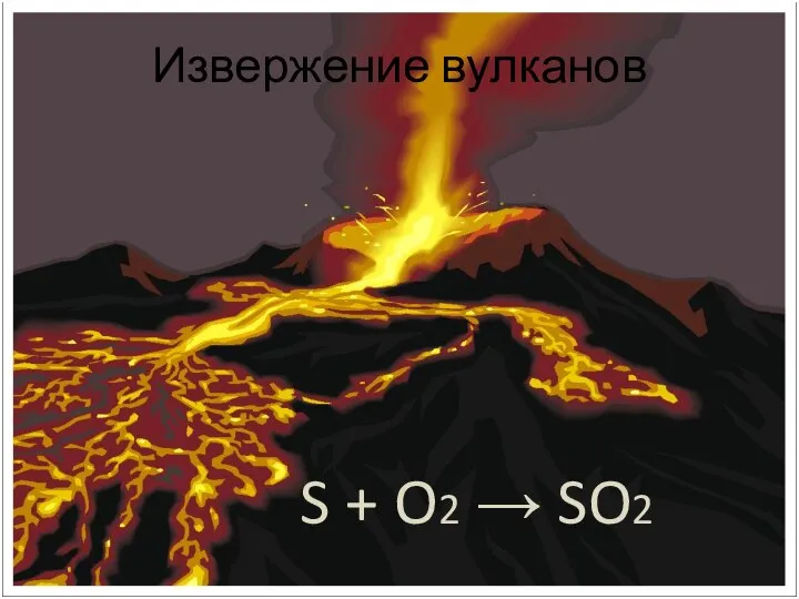 Извержение вулканов S + O2 → SO2