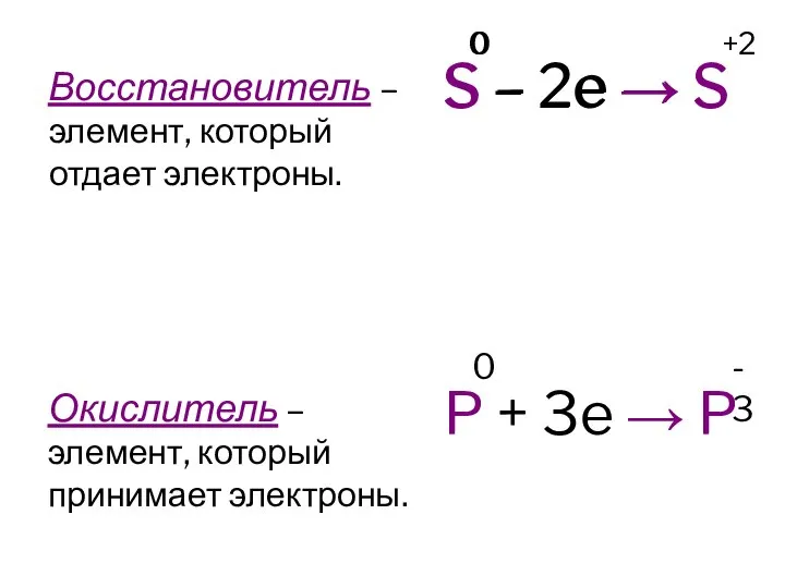 Восстановитель – элемент, который отдает электроны. Окислитель – элемент, который принимает электроны.