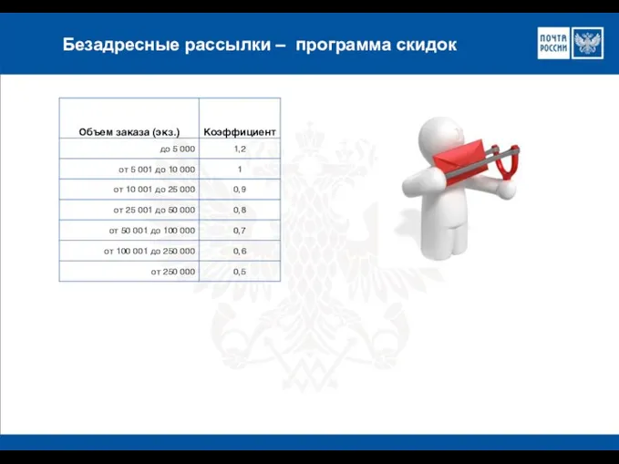 Безадресные рассылки – программа скидок