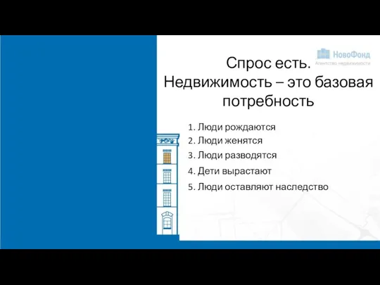 Спрос есть. Недвижимость – это базовая потребность 1. Люди рождаются 2. Люди