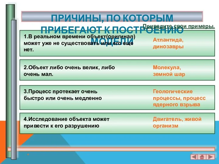 ПРИЧИНЫ, ПО КОТОРЫМ ПРИБЕГАЮТ К ПОСТРОЕНИЮ МОДЕЛИ 1.В реальном времени объект(оригинал) может