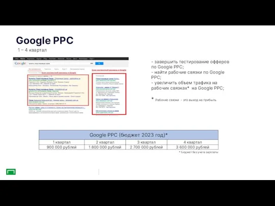 Google PPC 7 1 – 4 квартал - завершить тестирование офферов по