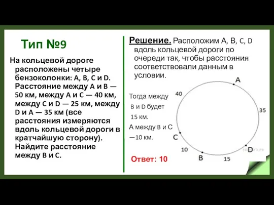 Тип №9 На кольцевой дороге расположены четыре бензоколонки: A, B, C и