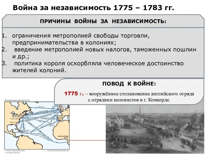 Война за независимость 1775 – 1783 гг. ПРИЧИНЫ ВОЙНЫ ЗА НЕЗАВИСИМОСТЬ: ограничения