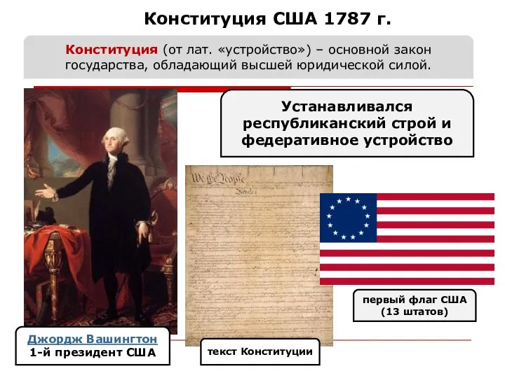 Конституция США 1787 г. Джордж Вашингтон 1-й президент США Конституция (от лат.