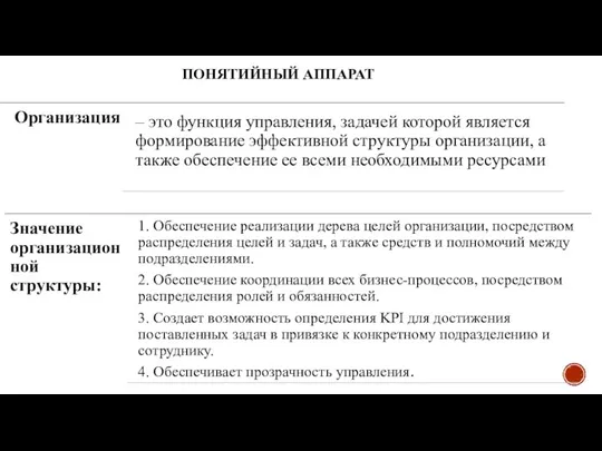 ПОНЯТИЙНЫЙ АППАРАТ