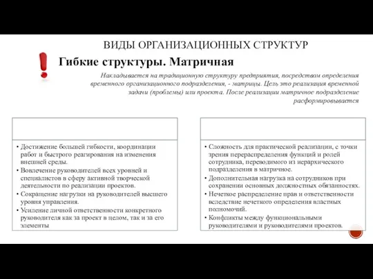 ВИДЫ ОРГАНИЗАЦИОННЫХ СТРУКТУР Гибкие структуры. Матричная Накладывается на традиционную структуру предприятия, посредством