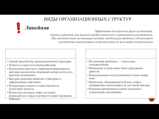 ВИДЫ ОРГАНИЗАЦИОННЫХ СТРУКТУР Линейная Эффективна для простых форм организаций. Хорошо работает при