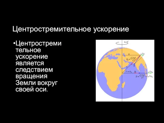 Центростремительное ускорение Центростремительное ускорение является следствием вращения Земли вокруг своей оси.