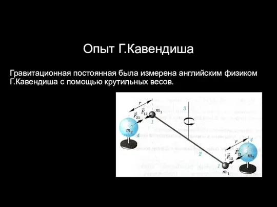 Опыт Г.Кавендиша Гравитационная постоянная была измерена английским физиком Г.Кавендиша с помощью крутильных весов.