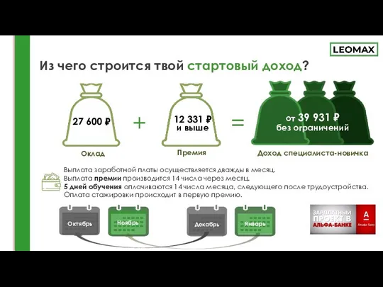 Премия Из чего строится твой стартовый доход? 12 331 ₽ и выше