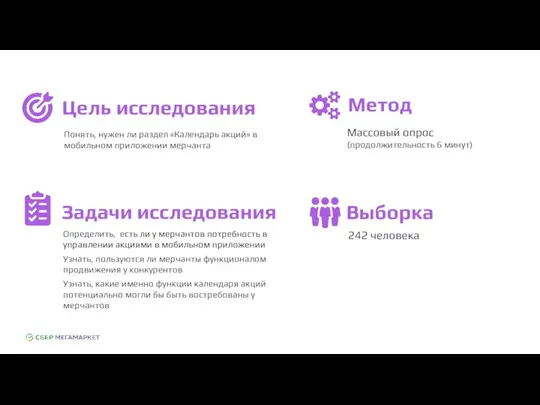 Задачи исследования Определить, есть ли у мерчантов потребность в управлении акциями в