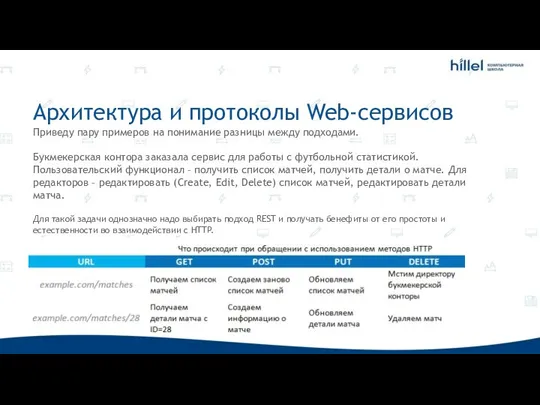 Архитектура и протоколы Web-сервисов Приведу пару примеров на понимание разницы между подходами.