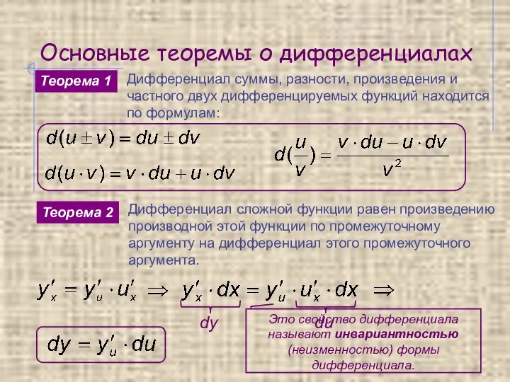 Основные теоремы о дифференциалах Теорема 1 Дифференциал суммы, разности, произведения и частного