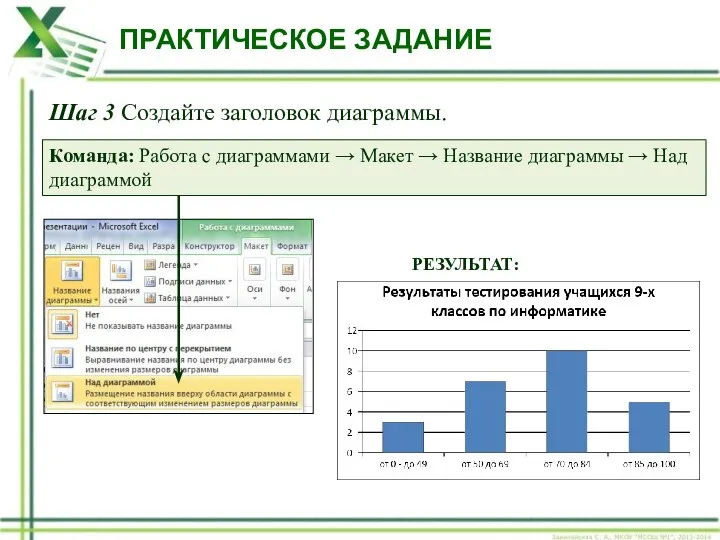 ПРАКТИЧЕСКОЕ ЗАДАНИЕ Шаг 3 Создайте заголовок диаграммы. Команда: Работа с диаграммами →