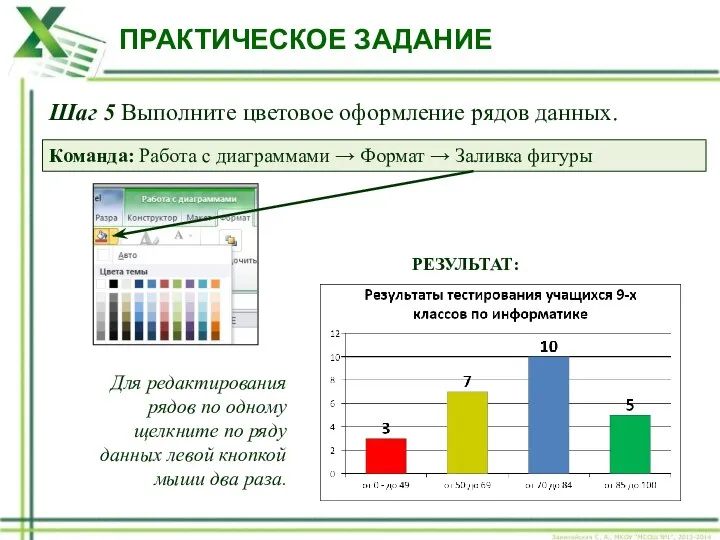 ПРАКТИЧЕСКОЕ ЗАДАНИЕ Шаг 5 Выполните цветовое оформление рядов данных. Команда: Работа с