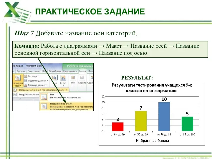 ПРАКТИЧЕСКОЕ ЗАДАНИЕ Шаг 7 Добавьте название оси категорий. Команда: Работа с диаграммами