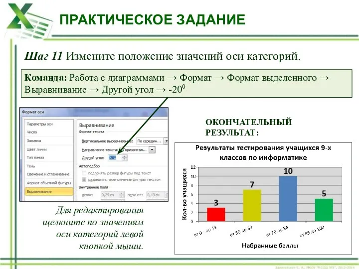 ПРАКТИЧЕСКОЕ ЗАДАНИЕ Шаг 11 Измените положение значений оси категорий. Команда: Работа с