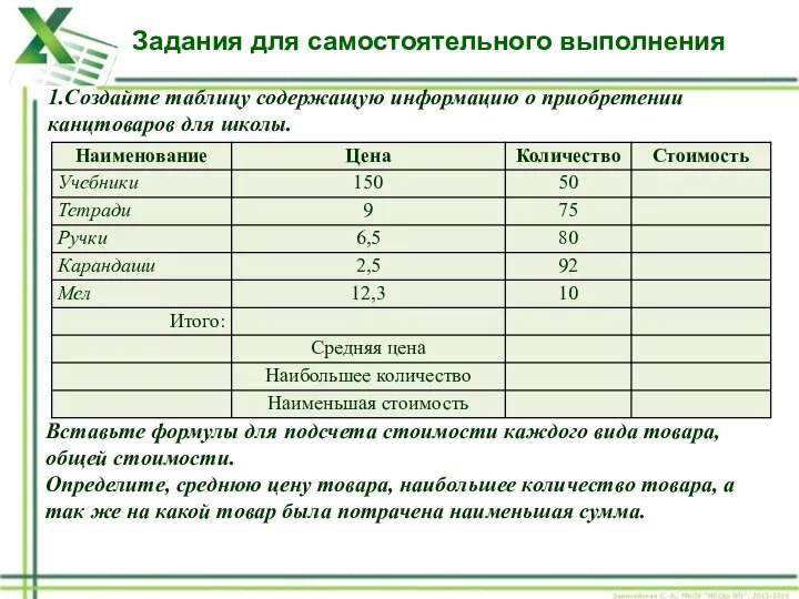 Задания для самостоятельного выполнения 1.Создайте таблицу содержащую информацию о приобретении канцтоваров для