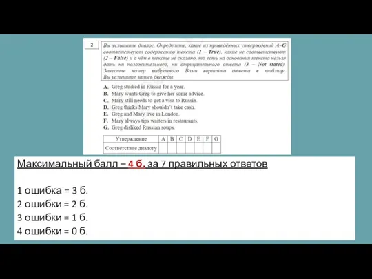 Максимальный балл – 4 б. за 7 правильных ответов 1 ошибка =