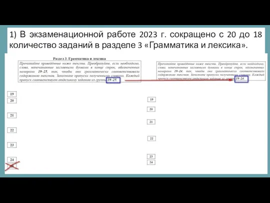 1) В экзаменационной работе 2023 г. сокращено с 20 до 18 количество