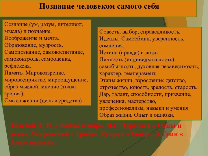 Познание человеком самого себя Сознание (ум, разум, интеллект, мысль) и познание. Воображение