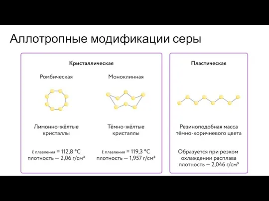 Аллотропные модификации серы