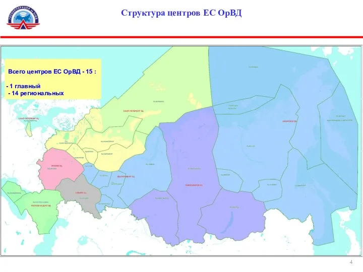 Структура центров ЕС ОрВД Всего центров ЕС ОрВД - 15 : 1 главный - 14 региональных