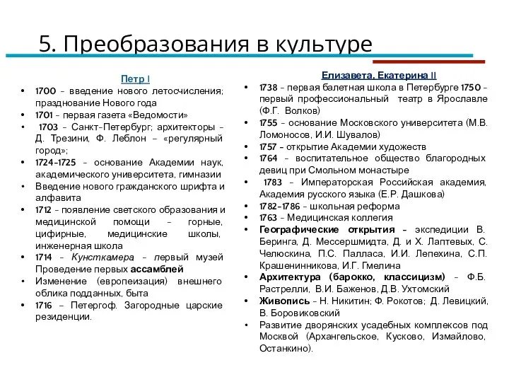 Петр I 1700 - введение нового летосчисления; празднование Нового года 1701 -