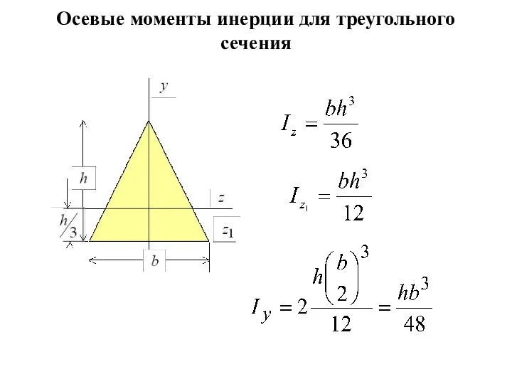 Осевые моменты инерции для треугольного сечения