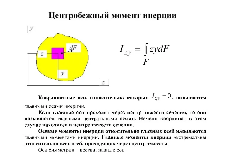 Центробежный момент инерции