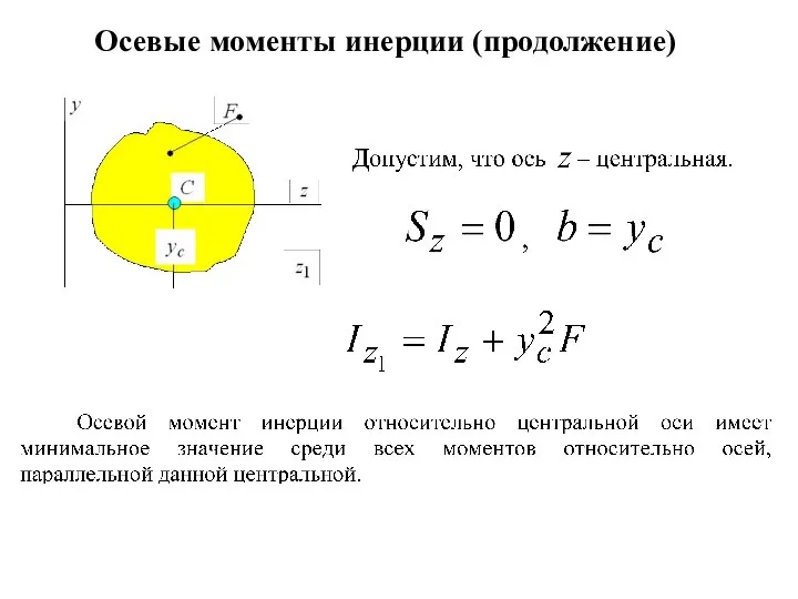 Осевые моменты инерции (продолжение)