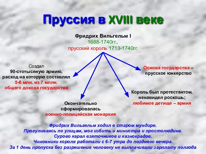 Пруссия в XVIII веке Фридрих Вильгельм I 1688-1740гг., прусский король 1713-1740гг. Создал