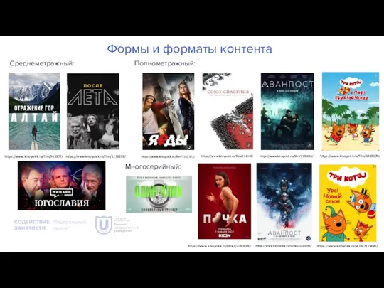 Формы и форматы контента Полнометражный: Среднеметражный: https://www.kinopoisk.ru/film/963377/ https://www.kinopoisk.ru/film/1178293/ https://www.kinopoisk.ru/film/1142591/ https://www.kinopoisk.ru/film/972740/ https://www.kinopoisk.ru/film/1108683/ https://www.kinopoisk.ru/film/1445170/ Многосерийный: https://www.kinopoisk.ru/series/935898/ https://www.kinopoisk.ru/series/1435943/ https://www.kinopoisk.ru/series/4760889/