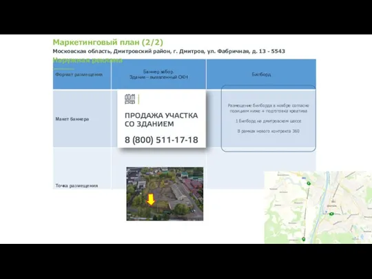 Маркетинговый план (2/2) Московская область, Дмитровский район, г. Дмитров, ул. Фабричная, д.