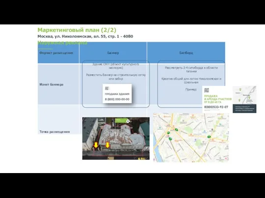 Маркетинговый план (2/2) Москва, ул. Николоямская, вл. 55, стр. 1 - 4080