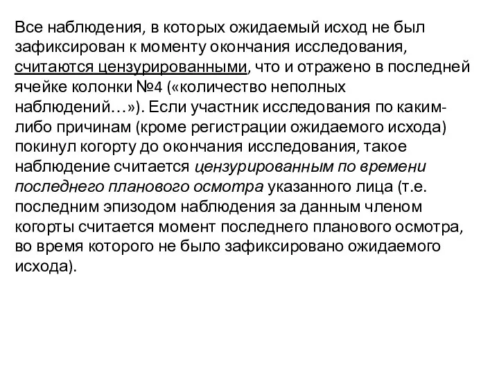 Все наблюдения, в которых ожидаемый исход не был зафиксирован к моменту окончания