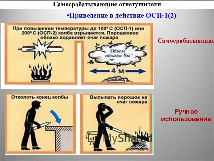 Самосрабатывание Ручное использование Приведение в действие ОСП-1(2) Самосрабатывающие огнетушители