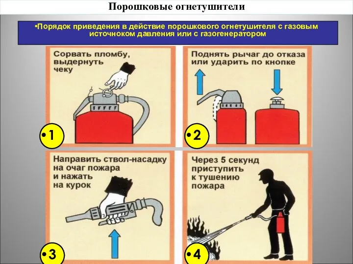 Порядок приведения в действие порошкового огнетушителя с газовым источноком давления или с