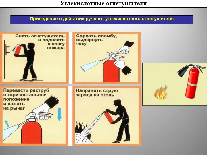 Приведение в действие ручного углекислотного огнетушителя Углекислотные огнетушители