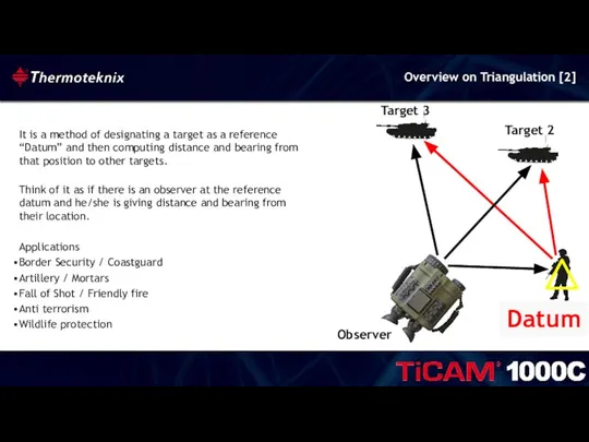 What is TiCAM Triangulation Mode? It is a method of designating a