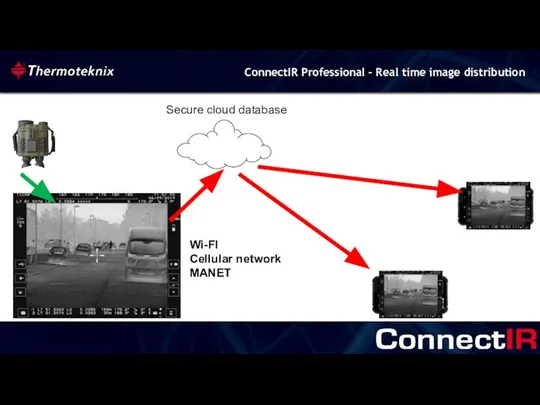 ConnectIR Professional - Real time image distribution Wi-FI Cellular network MANET Secure cloud database