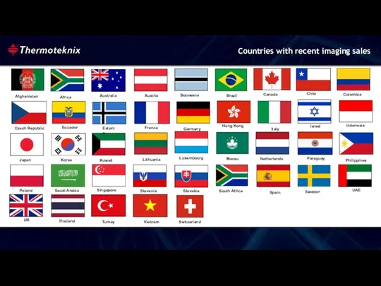 Poland Countries with recent imaging sales