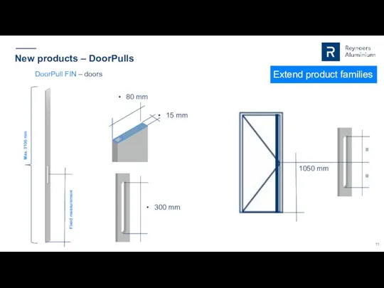 New products – DoorPulls Extend product families Max. 3100 mm 15 mm