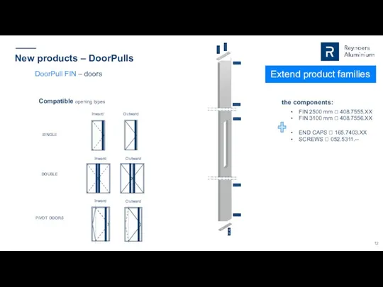 New products – DoorPulls Extend product families Inward Outward Inward Outward Inward