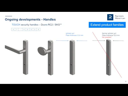 Ongoing developments - Handles Extend product families TOUCH security handles – Doors