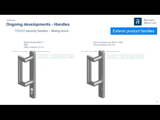 Ongoing developments - Handles Extend product families TOUCH security handles – Sliding