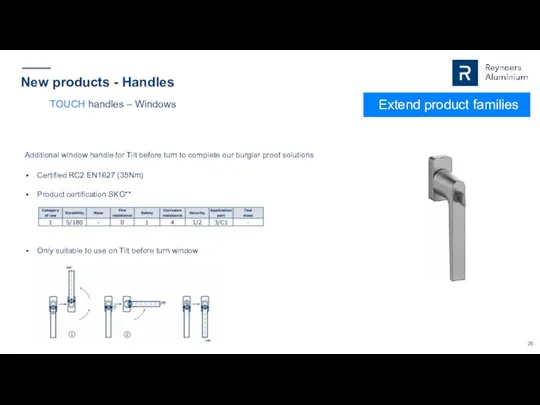 New products - Handles Extend product families TOUCH handles – Windows Additional